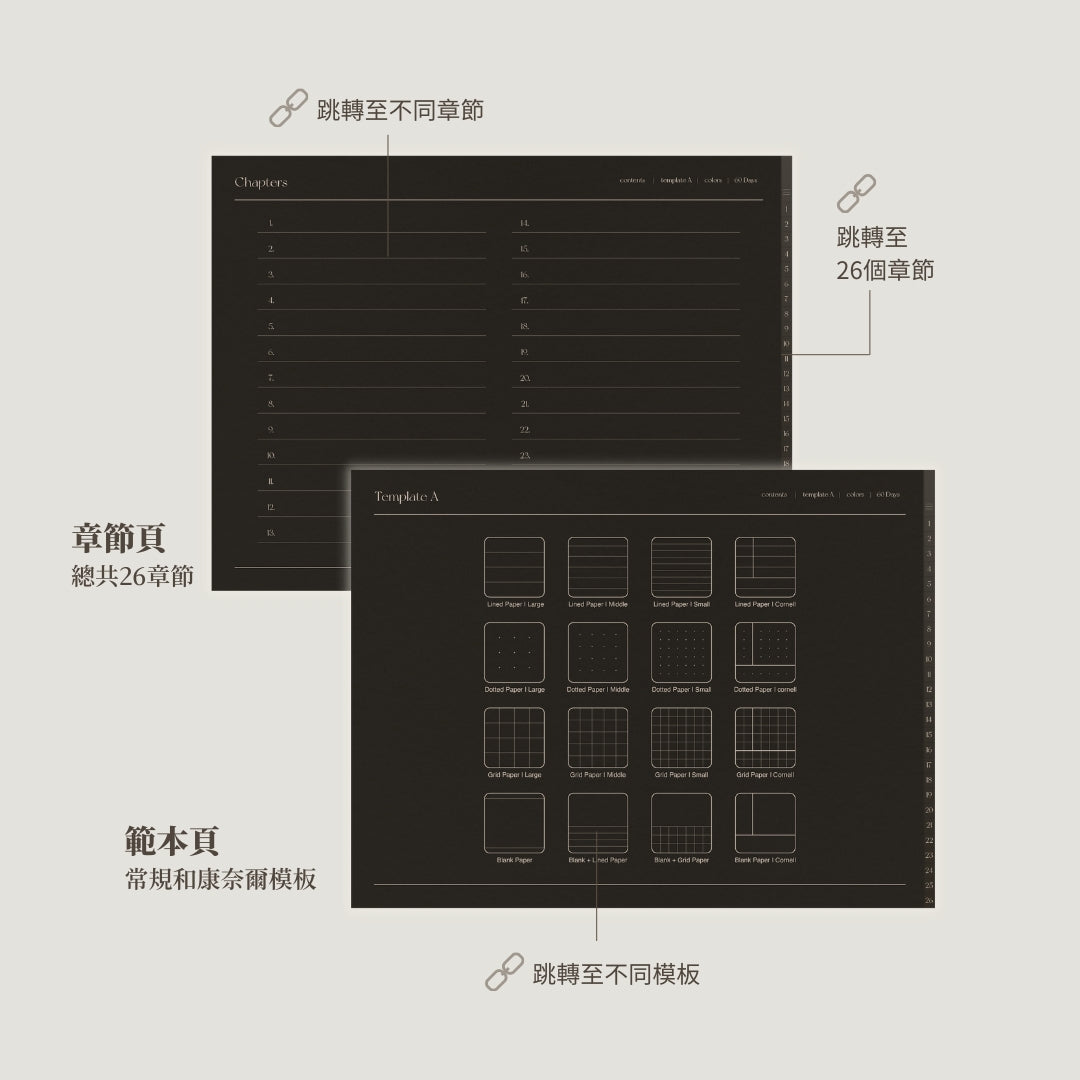 All Pass 橫式電子筆記本｜輕量版｜黑茶色