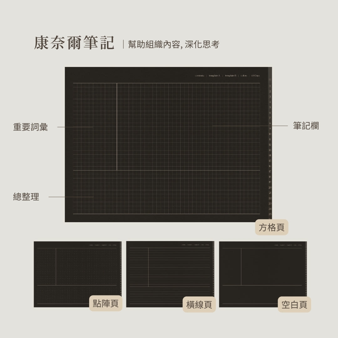 All Pass 橫式電子筆記本｜輕量版｜黑茶色