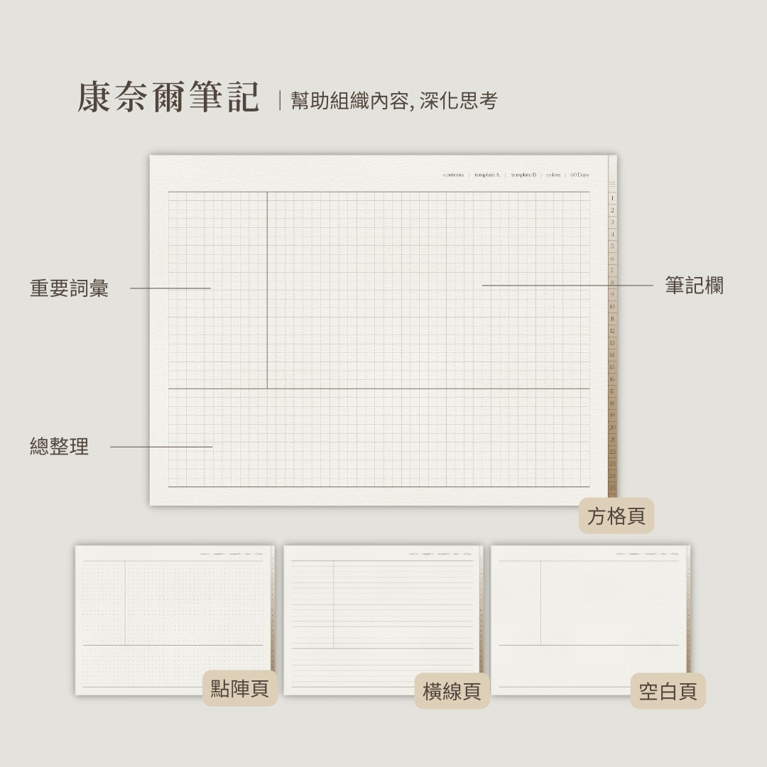 All Pass 橫式電子筆記本｜完整版｜白茶色｜綠茶色