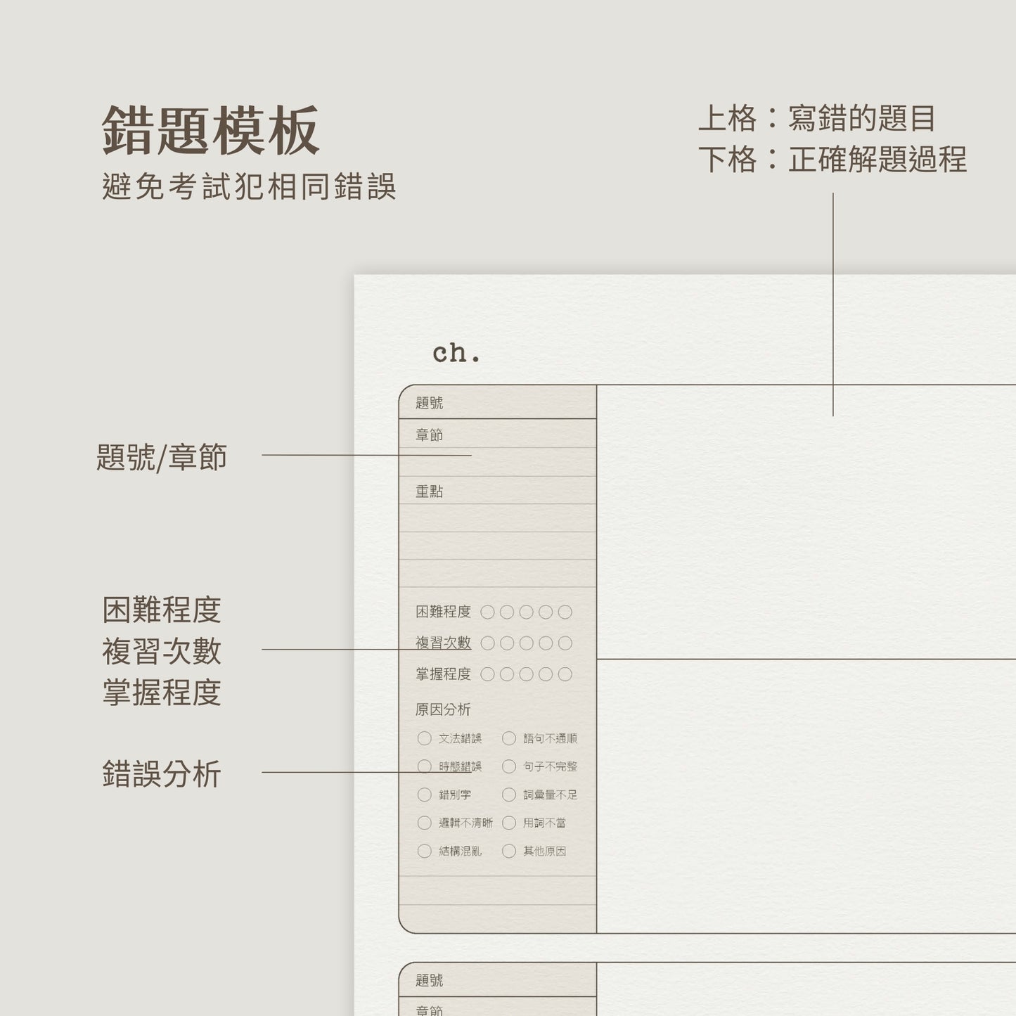 學生電子錯題本 | 電子筆記本