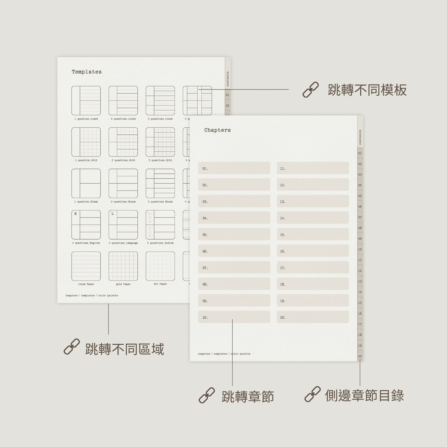 學生電子錯題本 | 電子筆記本